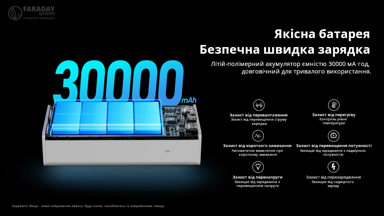Ілюстрація складових акумулятора повербанка Remax RPP-320